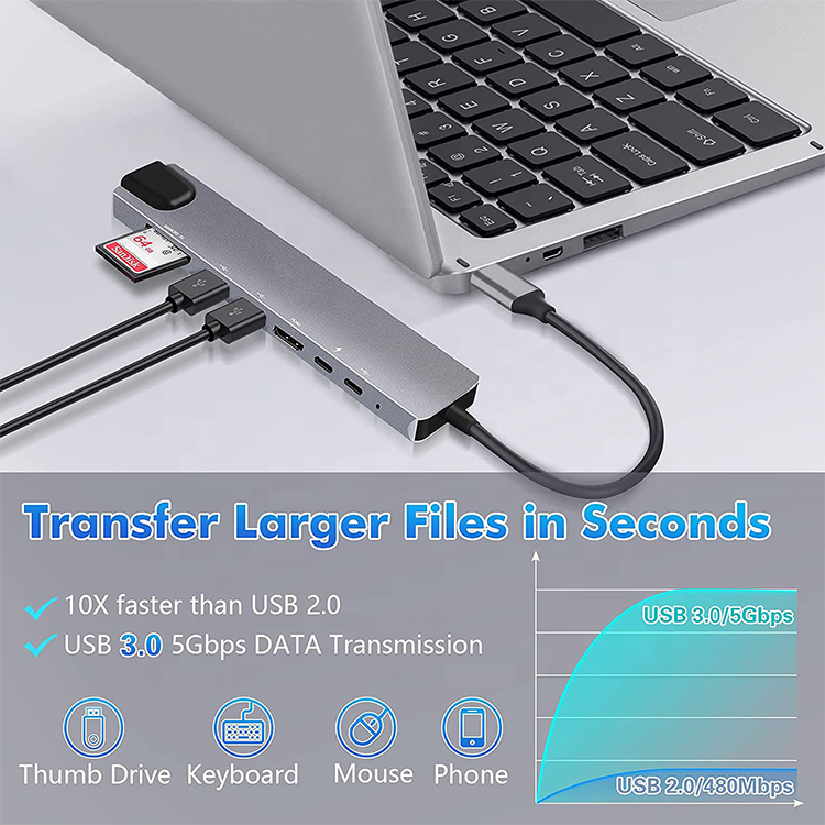 8 in 1 Usb C Hub Multiport Adapter Usb C Hub Docking Station