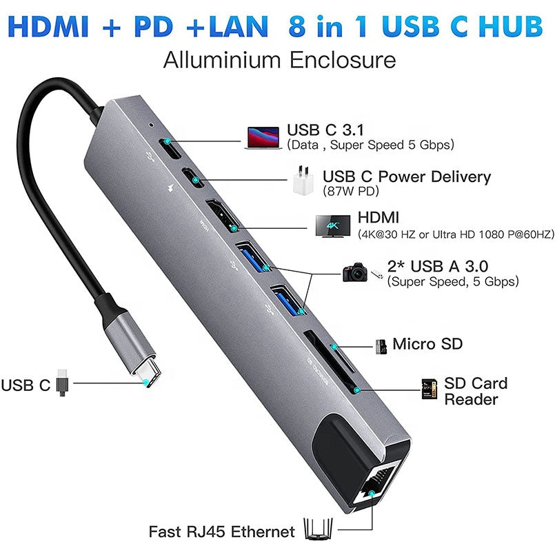 8 in 1 Usb C Hub Multiport Adapter Usb C Hub Docking Station